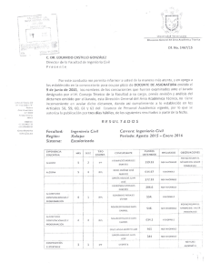 Of. No. 1467/15 C. DR. EDUARDO CASTILLO GONZÁLEZ