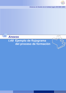 Anexos I.A8 Ejemplo de flujograma del proceso de formación