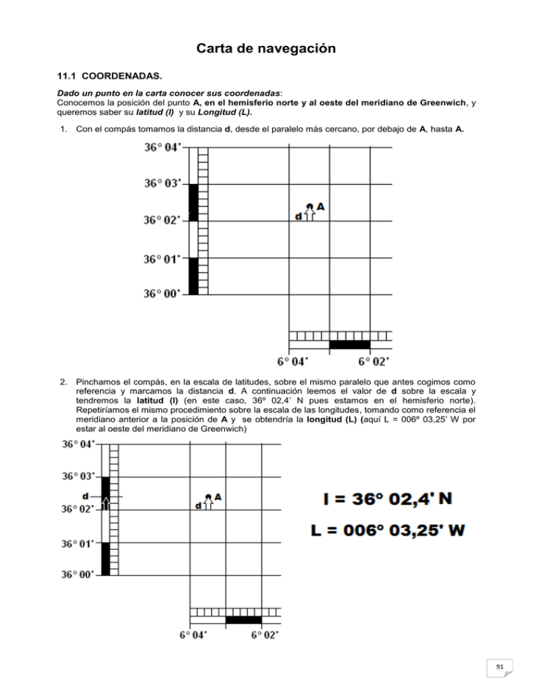 carta-de-navegaci-n