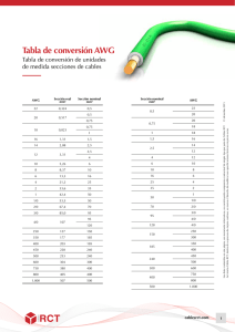 Tabla de conversión AWG