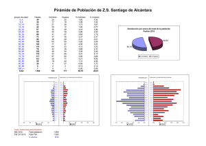 Pirámide de Población de Santiago de Alcántara