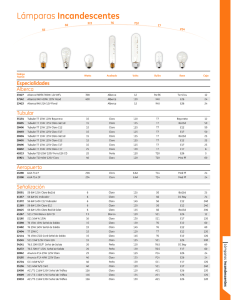 Lámparas Incandescentes