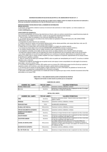 Numérico Numérico DESCRIPCIÓN DE SOPORTES Alfanumérico