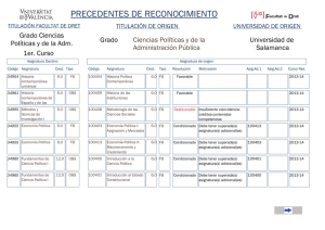 Grado en Ciencias Políticas