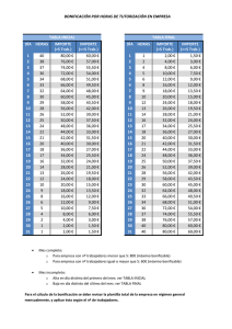 BONIFICACIÓN POR HORAS DE TUTORIZACIÓN EN EMPRESA