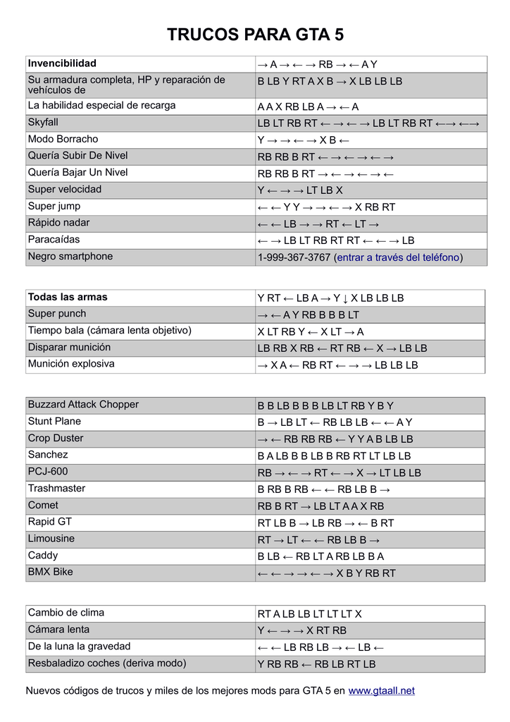 Los códigos de descarga de GTA 5 en PDF