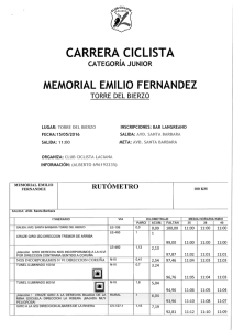 Recorrido de la carrera ciclista del 15 de mayo de 2016