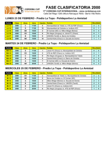 17º CORDOBA CUP - Fixtures CLASIFICACION