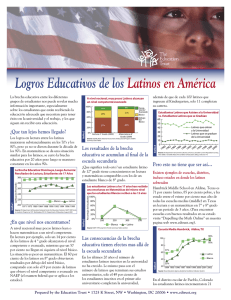Logros Educativos de los Latinos en América