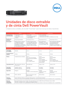 Unidades de disco extraíble y de cinta Dell PowerVault