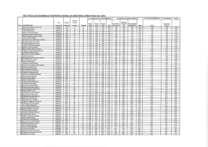 Page 1 RECTIFICACIÓ BAREMACIÓ DEFINITIVA BORSA DE