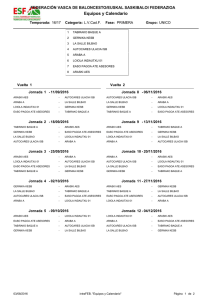 Equipos y Calendario - Euskal Saskibaloi Federazioa