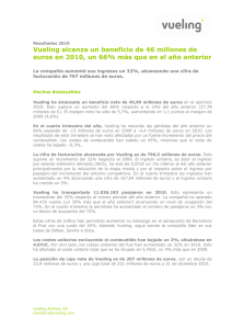 Vueling alcanza un beneficio de 46 millones de euros en 2010, un