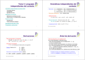 Tema 3: Lenguajes independientes del contexto Gramáticas