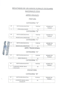 Page 1 RESULTADOS DE LOS JUEGOS FLORALES ESCOLARES