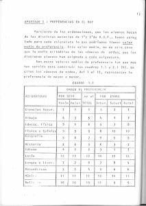 APARTADO I : PREFERENC [AS EN EL BUP Partiendo de las