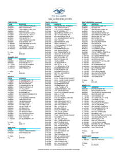 Sales March 2012