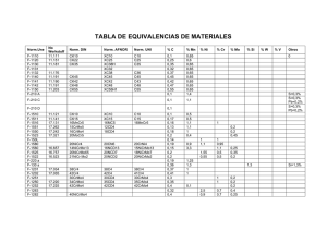 tabla de equivalencias de materiales