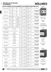 Monitores de Tensión y Corriente