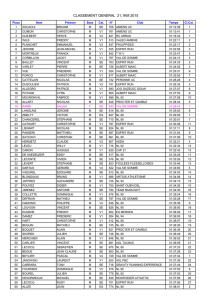 classement 21,1km 2015 - Courses du Pays du Coquelicot