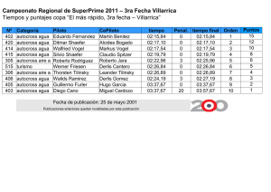 Campeonato Regional de SuperPrime 2011 – 3ra Fecha Villarrica