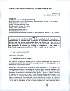 Acta 250 del 04-05-2015