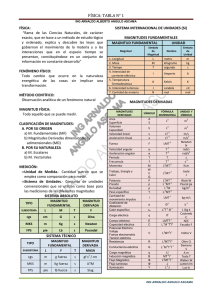 tabla 1 fisica y sistemas de unidades de medidas