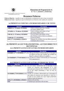 Resumen Ficheros - Departamento de Lenguajes y Ciencias de la