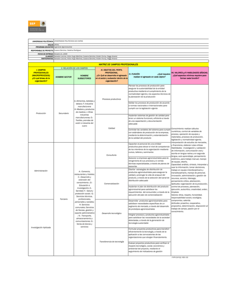 Plan De Estudios Iag Universidad Polit Cnica De Guanajuato