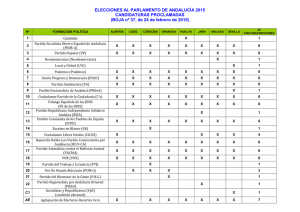 Cuadro-Candidaturas PROCLAMADAS