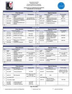 Secuencia curricular revisada BBA-Contabilidad