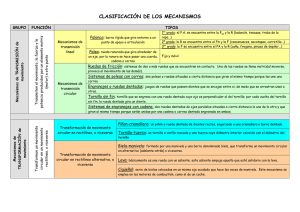 clasificación de los mecanismos