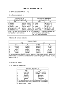 TERCERA DECLINACIÓN (2) I. TEMAS EN CONSONANTE ( β` ) I. 6