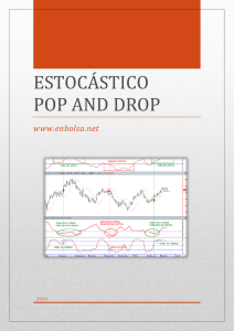 estocástico pop and drop