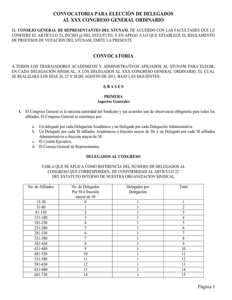 Convocatoria Para Elección De Delegados Al Xxx Congreso 6493