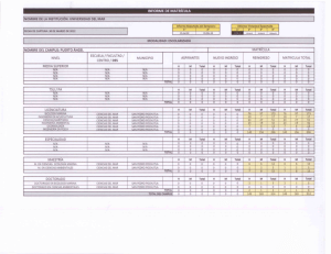 INFORME DE MATRICULA NOMBRE DE LA INSTITUCIÓN
