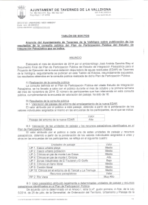 Edictos - Participa Tavernes - Ajuntament de Tavernes de la Valldigna