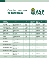 Cuadro resumen de herbicidas