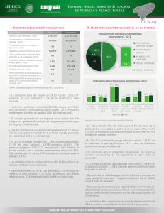 Yucatán Informe Anual Sobre La Situación de Pobreza y Rezago