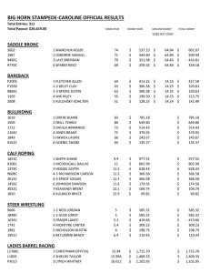 BIG HORN STAMPEDE-CAROLINE OFFICIAL RESULTS