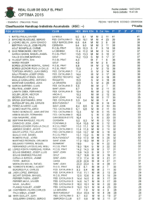 optima 2015 - Real Club de Golf El Prat