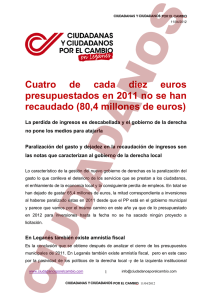 80,4 millones de euros - Ciudadanas y Ciudadanos por el Cambio