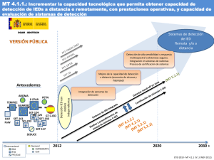 2012 2030 + 2020 MT 4.1.1.: Incrementar la capacidad tecnológica