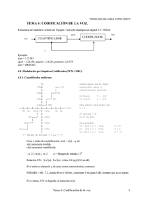 Codificación de la voz