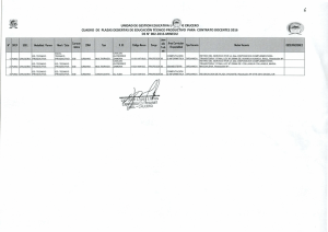 CUADRO DE PLAZAS DESIERTAS DE EDUCACION TECNICO