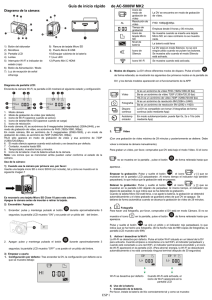 Guía de inicio rápido de AC-5000W MK2