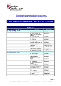 LISTADO INSPECTORES