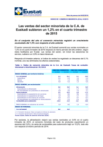 INDICE DE COMERCIO MINORISTA (ICIm). IV/2015. Las