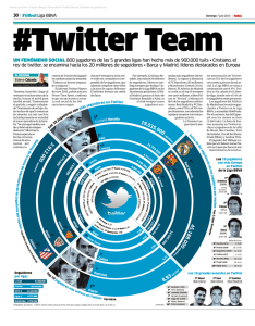 UN FEN&Oacute;MENO SOCIAL 800 jugadores de las 5