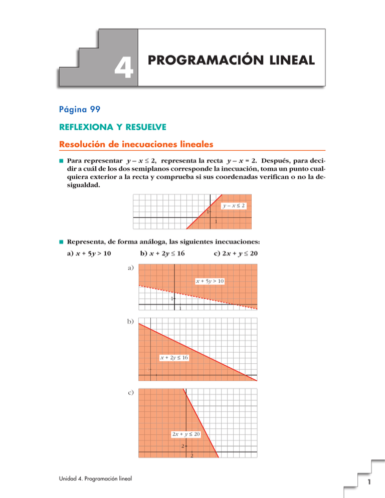 4 PROGRAMACIÓN LINEAL